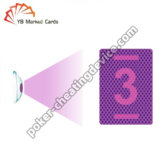 Infrared Contact Lenses – See Through Poker Cards With Precision